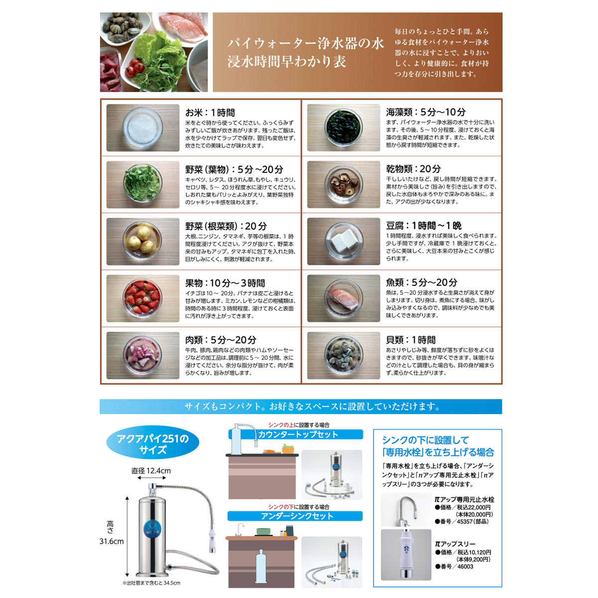 AQUAーπ251｜カウンタートップセット｜浄水器