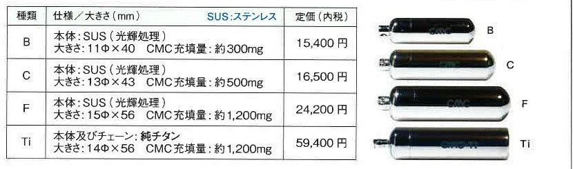 CMCペンダント